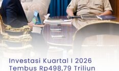 Investasi Kuartal I 2026 Tembus Rp498,79 Triliun dan Serap 700 Ribu Lebih Tenaga Kerja
