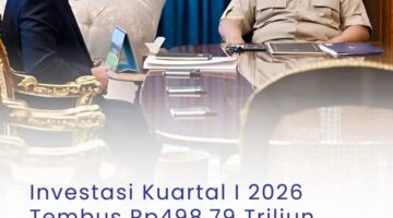 Investasi Kuartal I 2026 Tembus Rp498,79 Triliun dan Serap 700 Ribu Lebih Tenaga Kerja