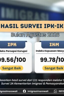 Survei Pelayanan Imigrasi Morowali Agustus 2026 Raih Predikat Sangat Baik