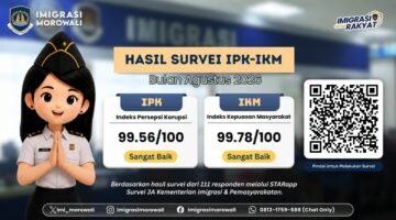 Survei Pelayanan Imigrasi Morowali Agustus 2026 Raih Predikat Sangat Baik